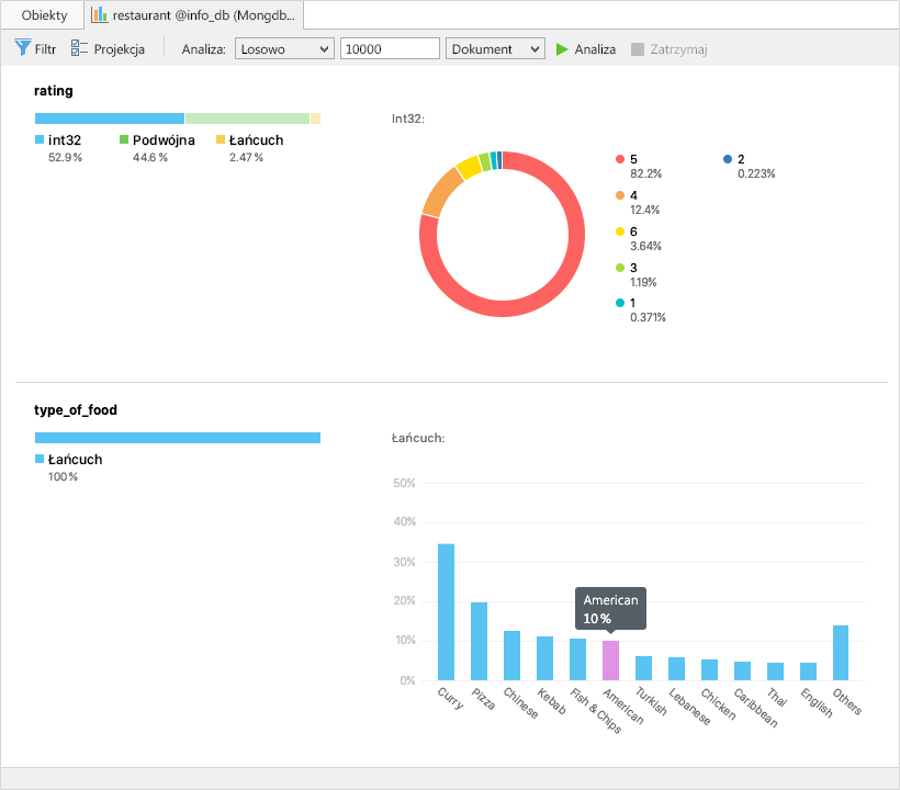 SoftActivity Monitor 12.4 with idle time tracking